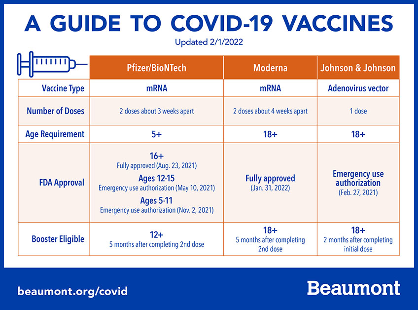 Guide_to_covid-vaccines_020222