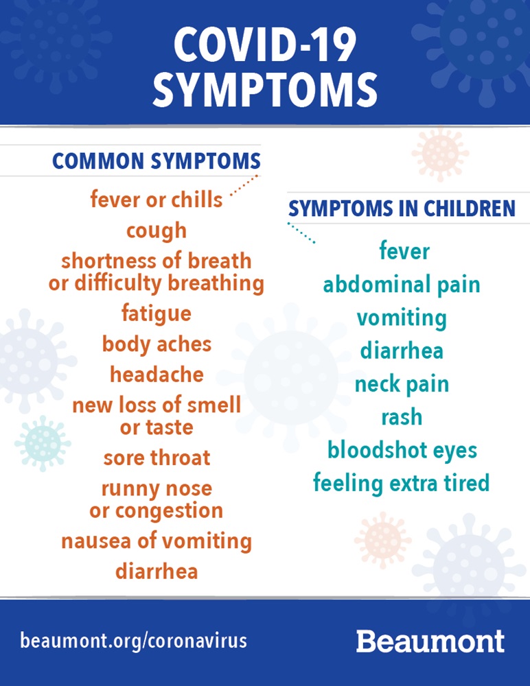Common COVID19 Symptoms in Adults and Children Beaumont Health