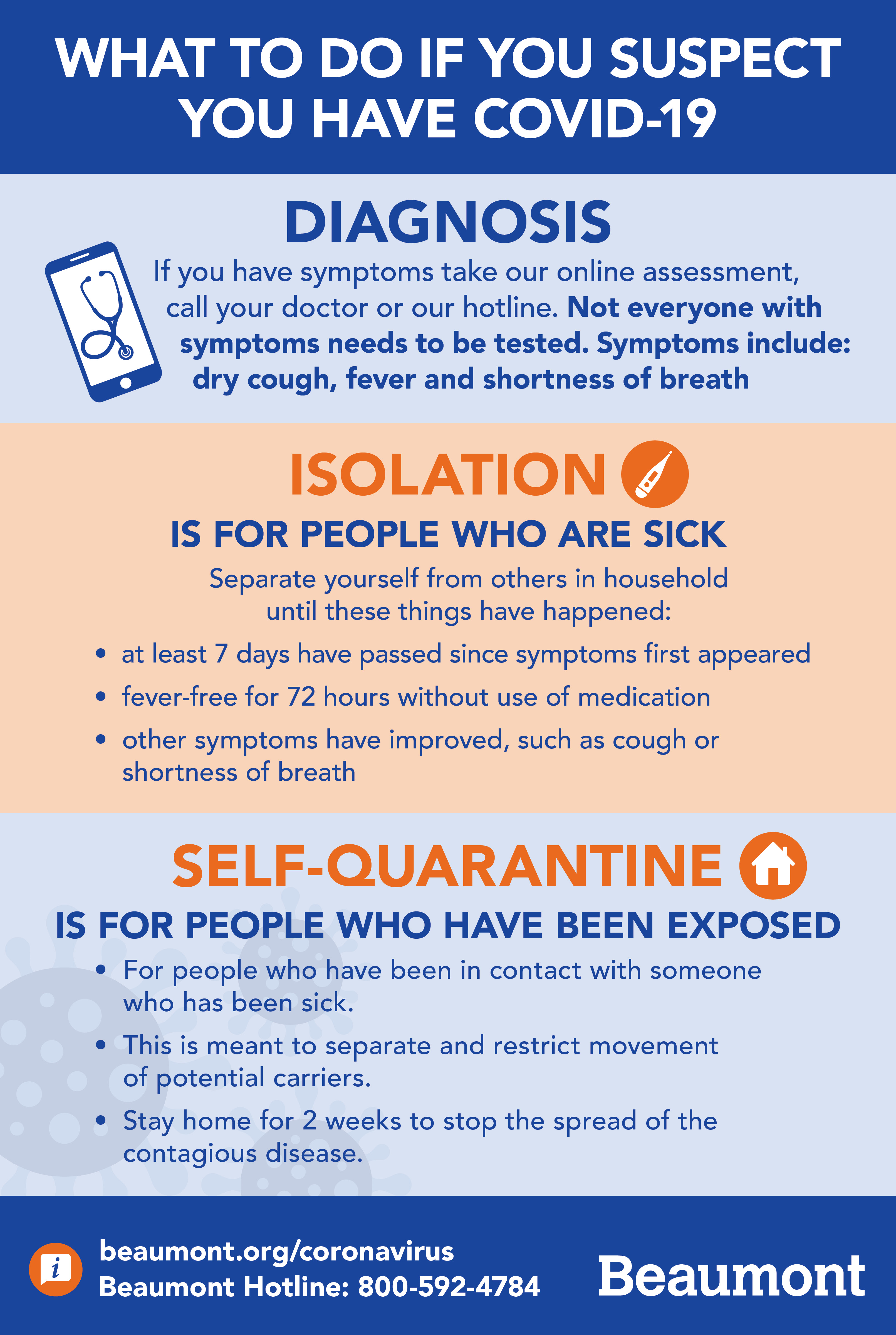 Isolation vs. SelfQuarantine What to do if you Suspect you have COVID