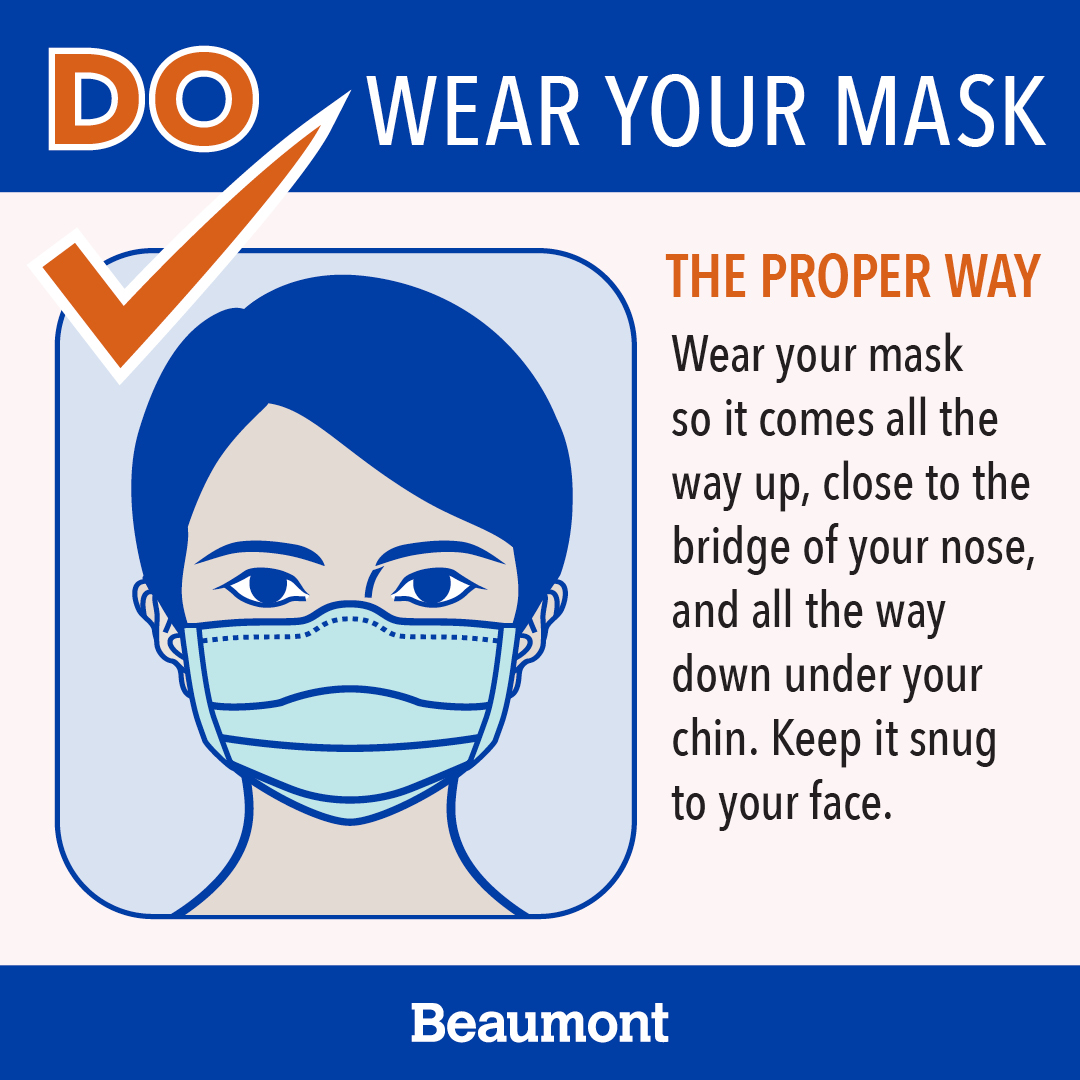 How to Safely Wear a Mask | Beaumont Health