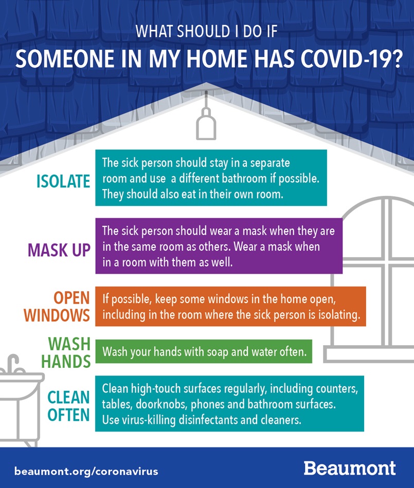 How to care for someone in your home with COVID