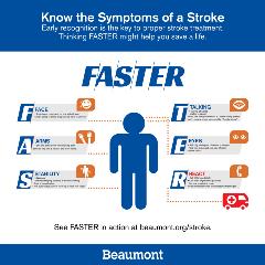 faster-infographic