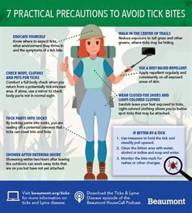 Preventing tick bites
