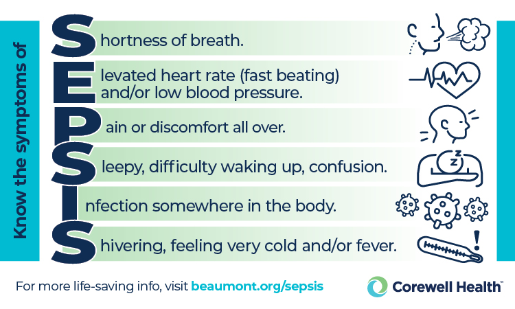 Infographic: Know the symptoms of sepsis