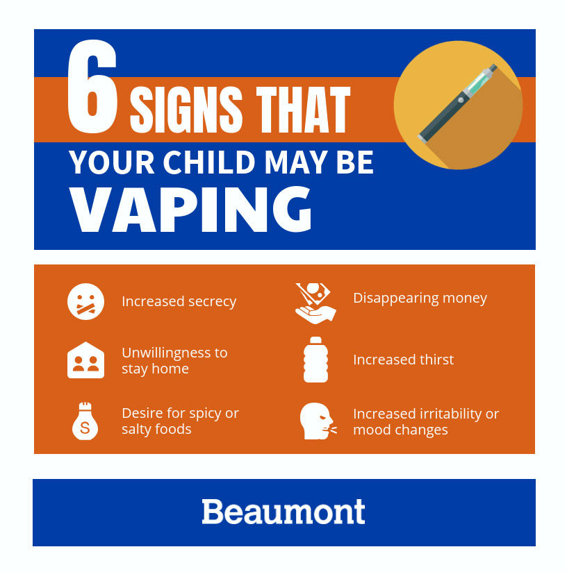 Vaping Dangers, Teens Necessary | Health