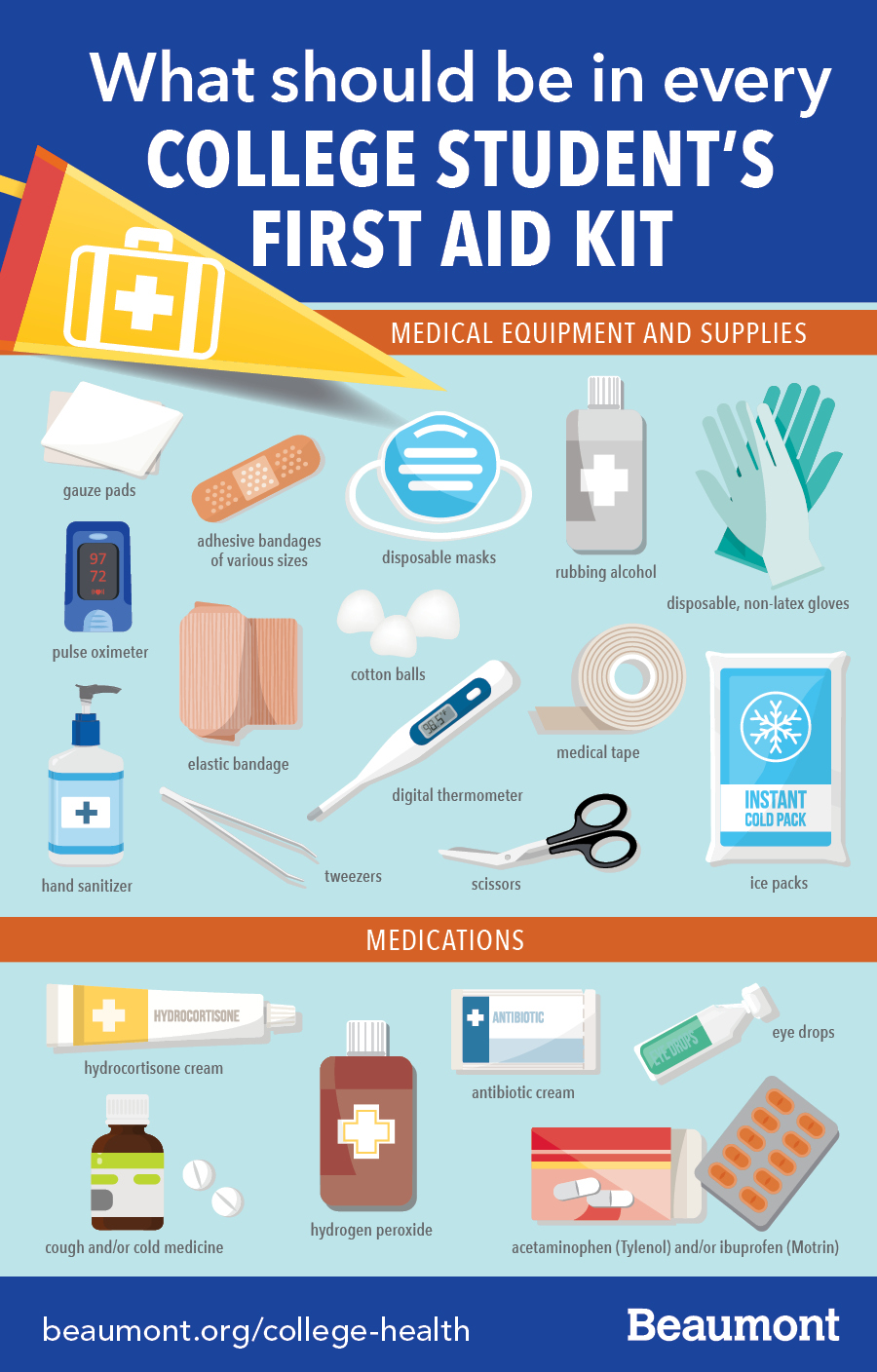 What Should be in Every College Student's First Aid Kit [Infographic]