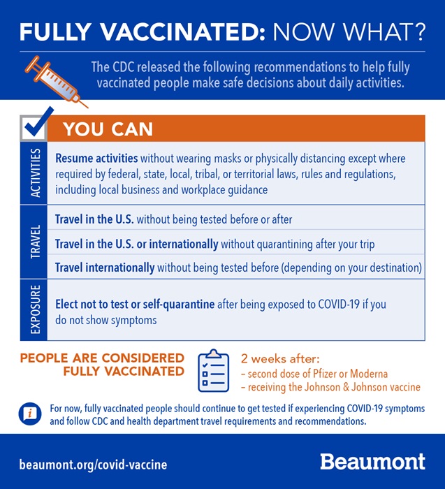 Fully Vaccinated: Now What?
