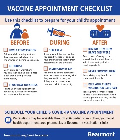Vaccination Checklist