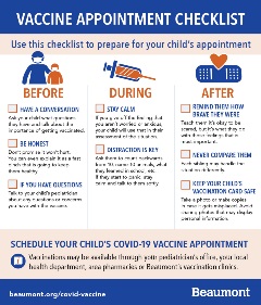 Vaccination Checklist