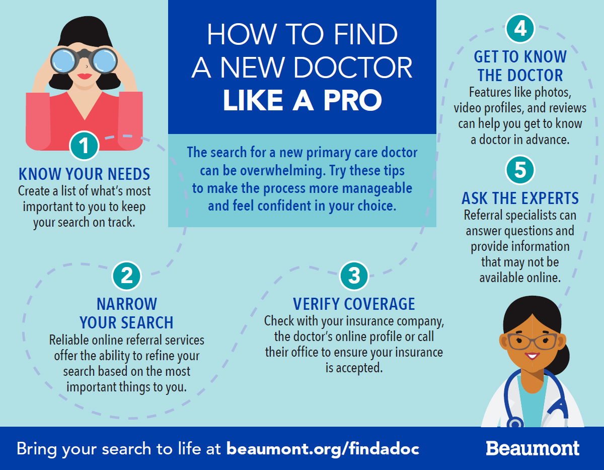 Infographic: How to find a new primary care physician like a pro