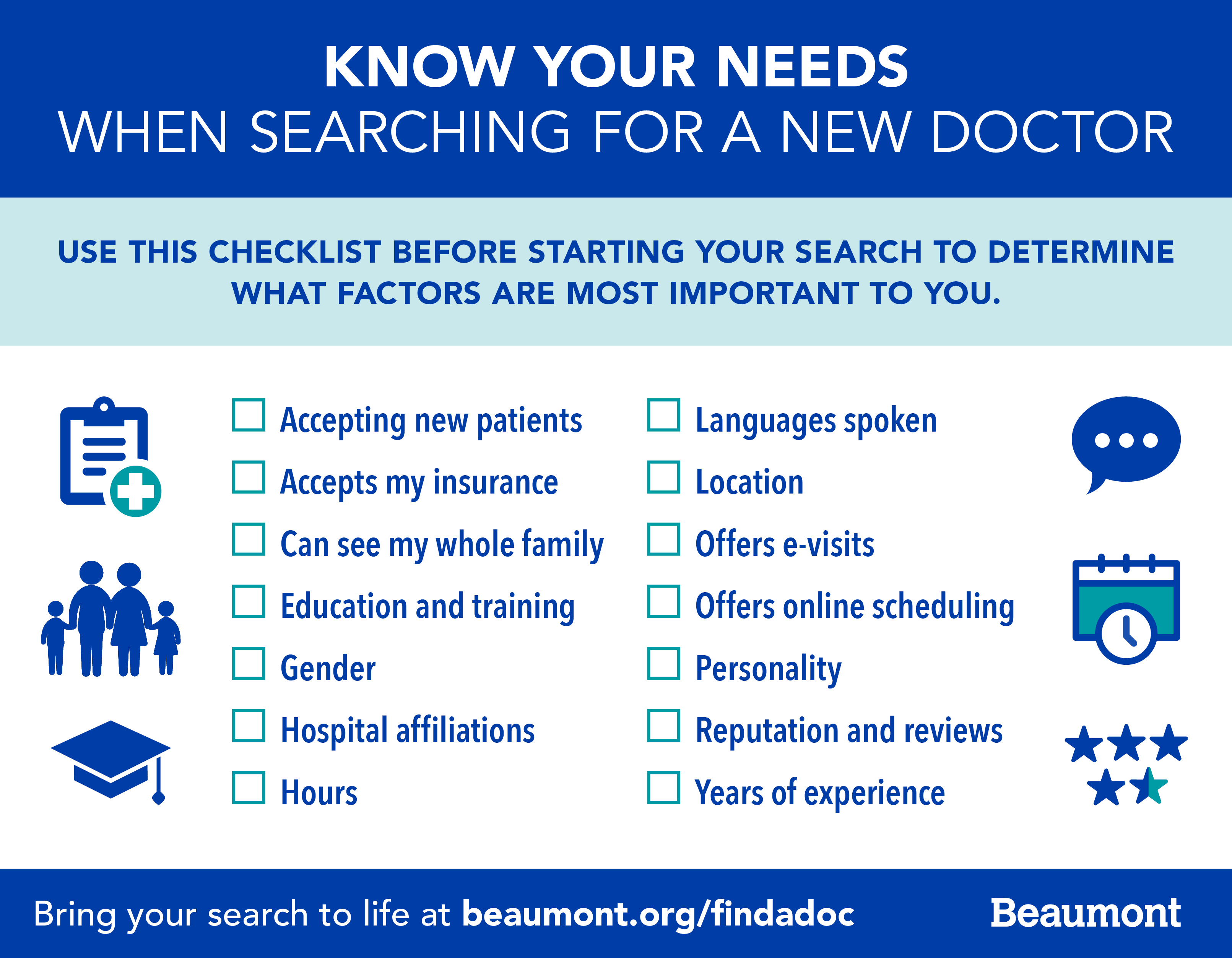 Infographic: Know your needs when searching for a primary care physician